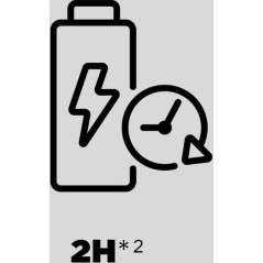 Panasonic eneloop BQ-CC65E Batterioplader DC 5V